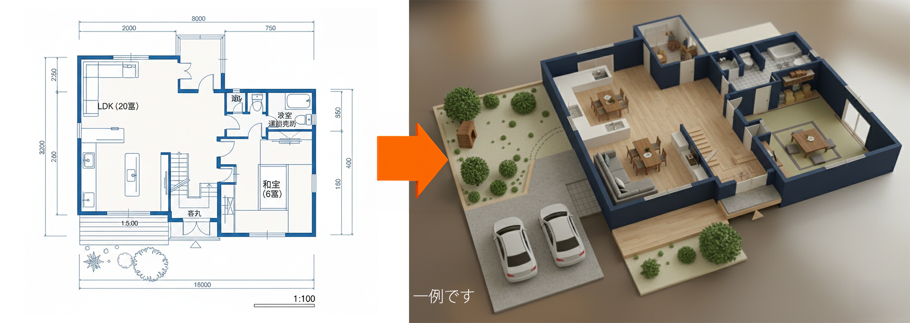 AI導入前後の比較